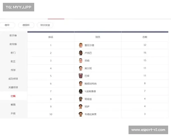 莱比锡红牛对阵法兰克福,快速反击与高效配合成看点 莱比锡红牛对阵法兰克福,快速反击与高效配合成看点